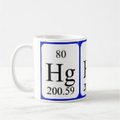 Element 80 witte mok - Kwik (Links)