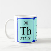 Element 90 mok - Thorium (Links)