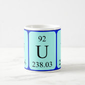 Element 92 mok - uranium (Center)