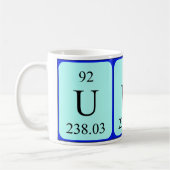 Element 92 mok - uranium (Links)