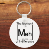 Element MEH Sleutelhanger (Voorkant)