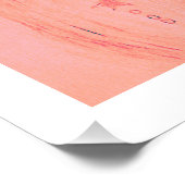 Element Perfect Poster (Hoek)