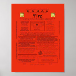 Element van brandweercorrespondentie poster