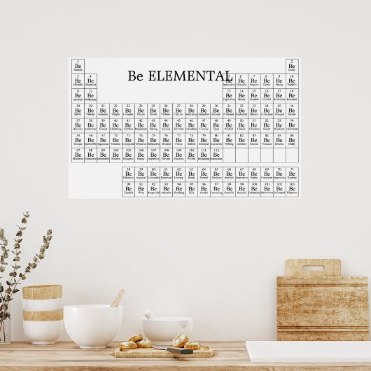 ELEMENTAAL afdrukken Poster (Keuken)