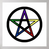 Elementair pentacle poster (Voorkant)