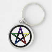 Elementair pentacle sleutelhanger (Voorkant)