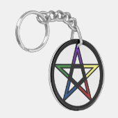 Elementair pentacle sleutelhanger (Voorkant Links)