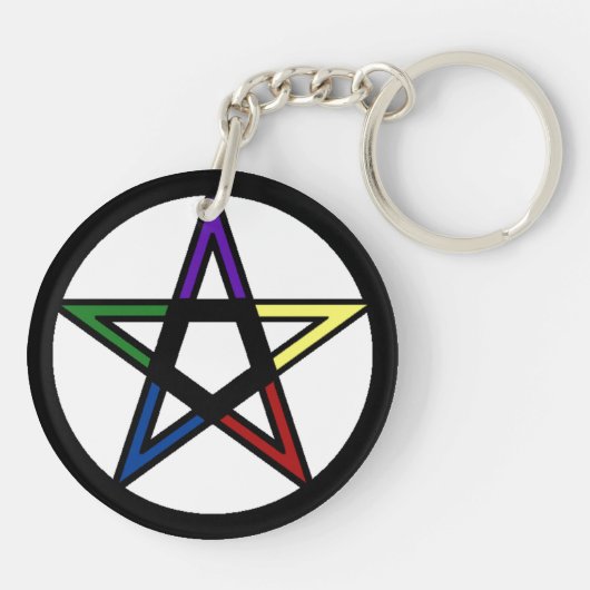 Elementair pentacle sleutelhanger (Achterkant)