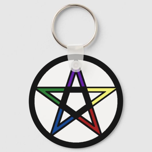 Elementair pentacle sleutelhanger (Voorkant)