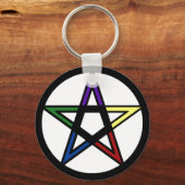 Elementair pentacle sleutelhanger (Voorkant)