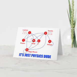 Elementaire deeltjes van de Fysica Higgs Boson Qua Kaart