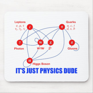 Elementaire deeltjes van de Fysica Higgs Boson Qua Muismat