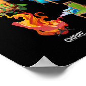 Elementaire kettingketens vuuraarde poster (Hoek)