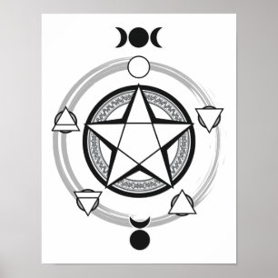 Elementaire Pentagram Afdrukken Poster
