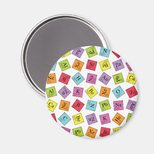 Elementaire periode magneet (Voorkant / Achterkant)