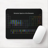 Elementaire spectra Mousepad Muismat (Met muis)