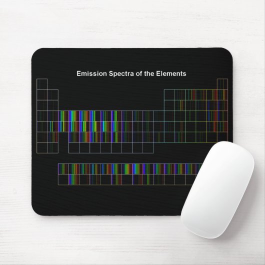 Elementaire spectra Mousepad Muismat (Met muis)