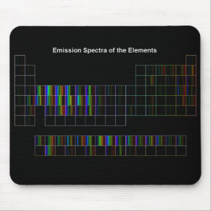 Elementaire spectra Mousepad Muismat