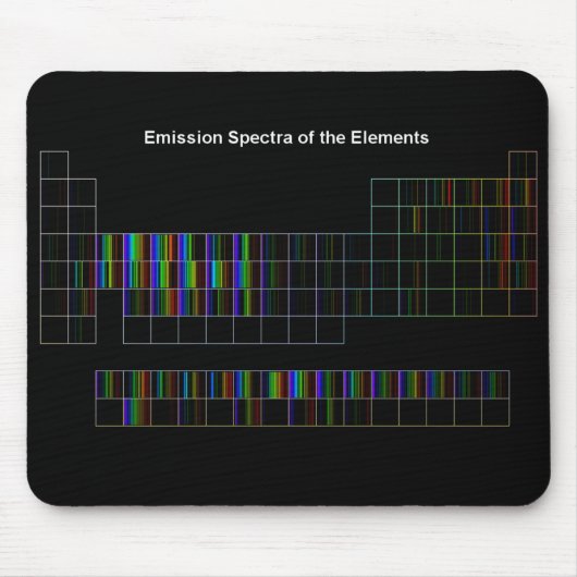Elementaire spectra Mousepad Muismat (Voorkant)