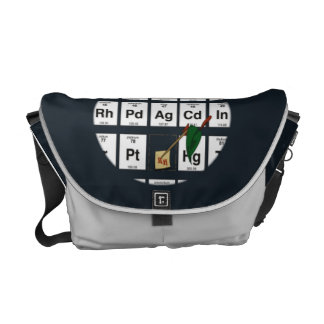 Elementaire theorie messenger bag