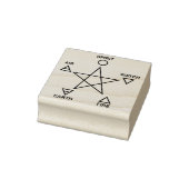 elemental pentagram art stamp rubberstempel (Stempel)