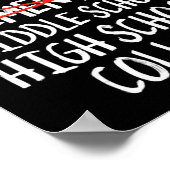 Elementary Graduation Gift Middle Schback to s Poster (Hoek)