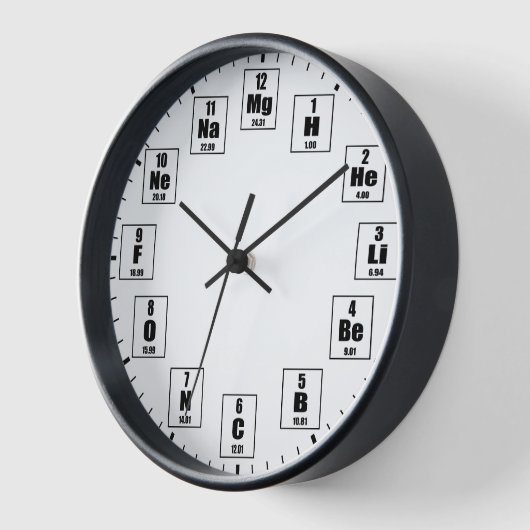Elementen atoomnummerde periodieke klok (Hoek)