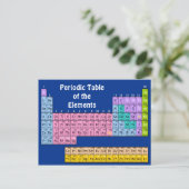 Elementen Briefkaart chemie (Staand voorkant)