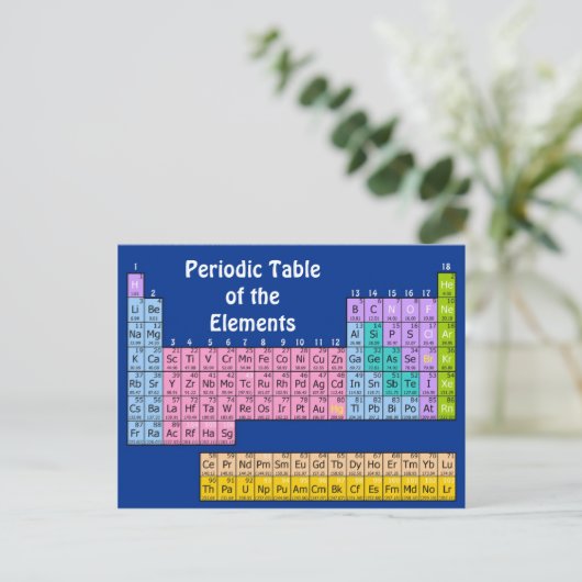 Elementen Briefkaart chemie (Staand voorkant)