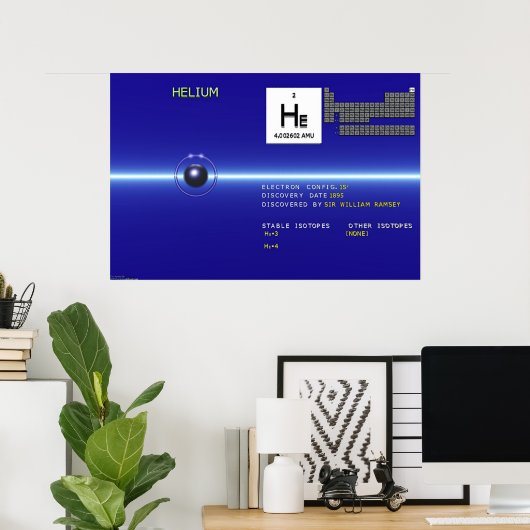Elementen - helium poster (Thuiskantoor)