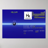 Elementen - helium poster (Voorkant)