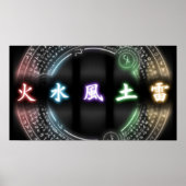 Elementen Poster (Voorkant)