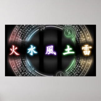 Elementen Poster