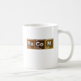 Elementen van BaCoN Koffiemok