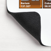 Elementen van BaCoN Muismat (Hoek)