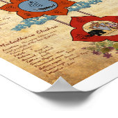 Elementen van Chakras Poster (Hoek)