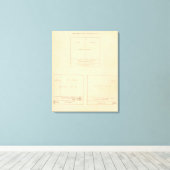 Elementen van de bevolking 1900 canvas afdruk (Insitu (Houten vloer))