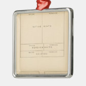 Elementen van de bevolking 1900 metalen ornament (Links)