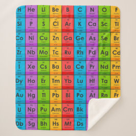Elementen van de Periodic Table Sherpa Blanket Deken