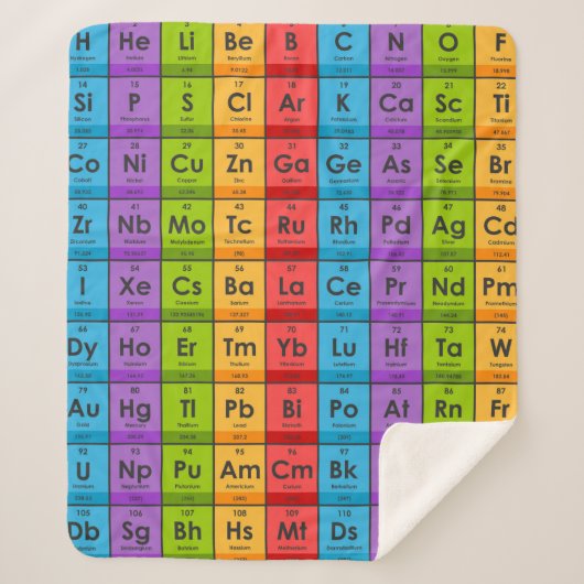 Elementen van de Periodic Table Sherpa Blanket Deken (Voorkant)