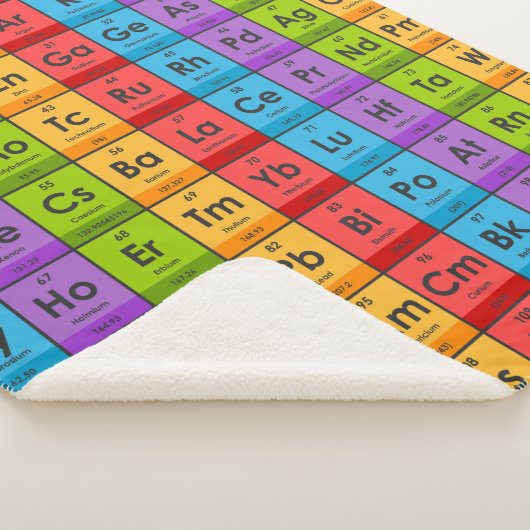 Elementen van de Periodic Table Sherpa Blanket Deken (3/4)