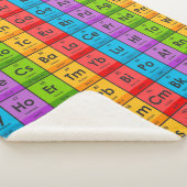 Elementen van de Periodic Table Sherpa Blanket Sherpa Deken (3/4)