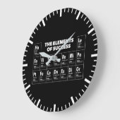 Elementen van de periodieke lijst van het Succes,  Grote Klok (Hoek)