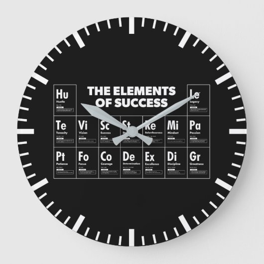 Elementen van de periodieke lijst van het Succes,  Grote Klok (Voorkant)