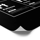 Elementen van de periodieke lijst van het Succes, Poster (Hoek)