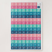 Elementen van de periodieke tabel 1014 delen legpuzzel (Verticaal)