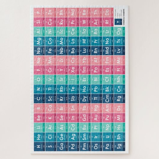 Elementen van de periodieke tabel 1014 delen legpuzzel (Verticaal)