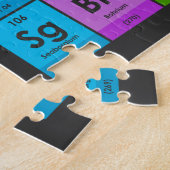 Elementen van de periodieke tabel 1014 delen legpuzzel (Zijkant)