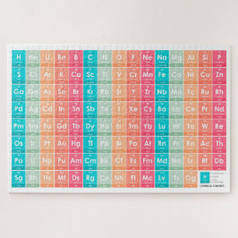 Elementen van de periodieke tabel 1014 delen legpuzzel