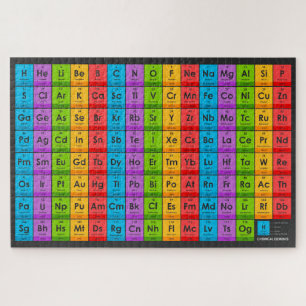 Elementen van de periodieke tabel 1014 legpuzzel